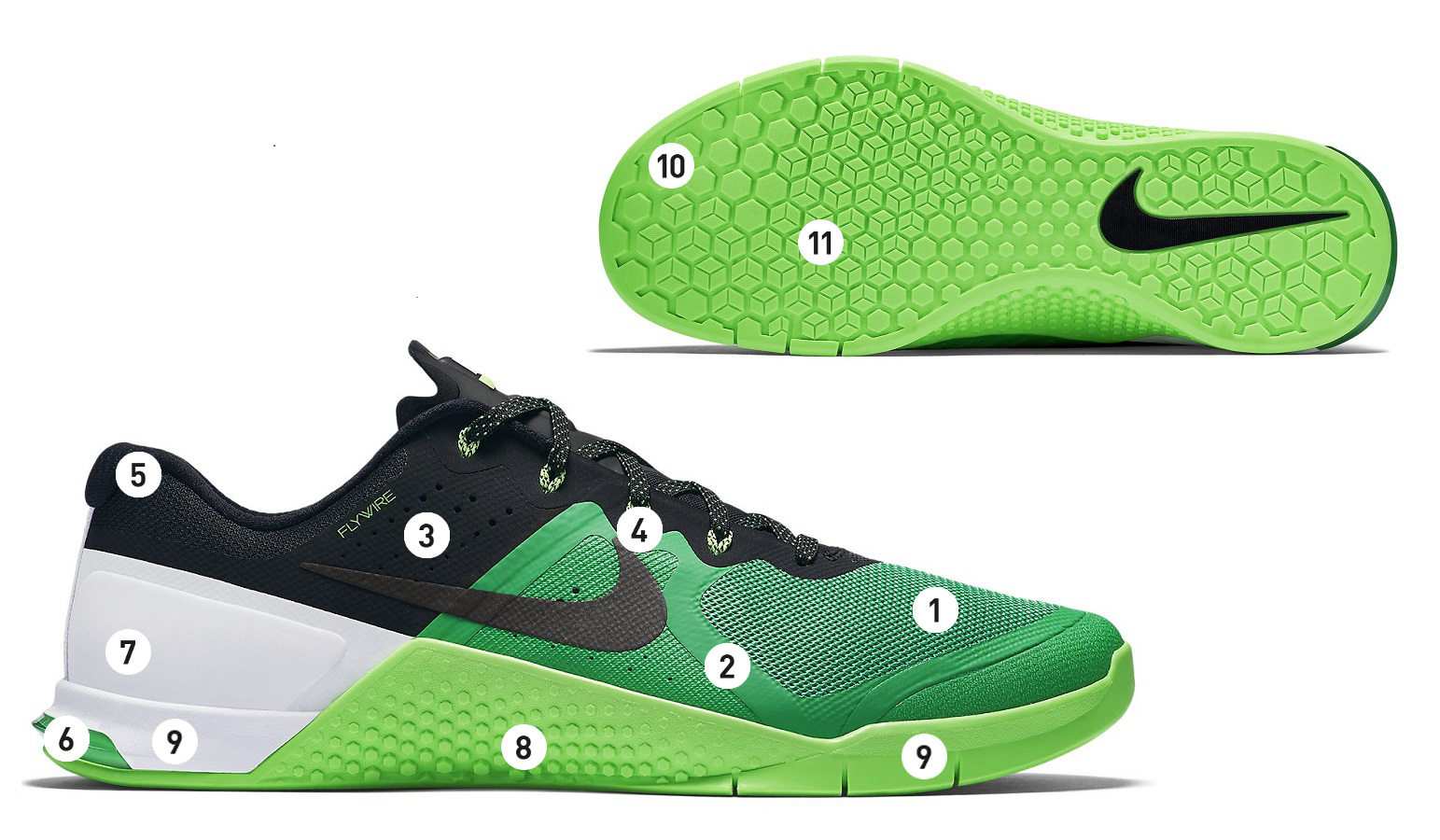 crossfit scarpe nike crossfit scarpe nike